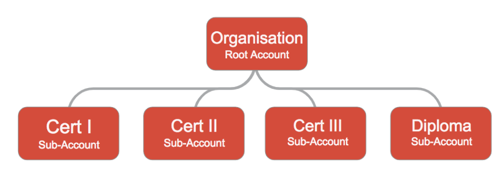 327633_Screen Shot 2019-10-30 at 11.49.22 AM.png 327633_Screen Shot 2019-10-30 at 11.49.22 AM.png